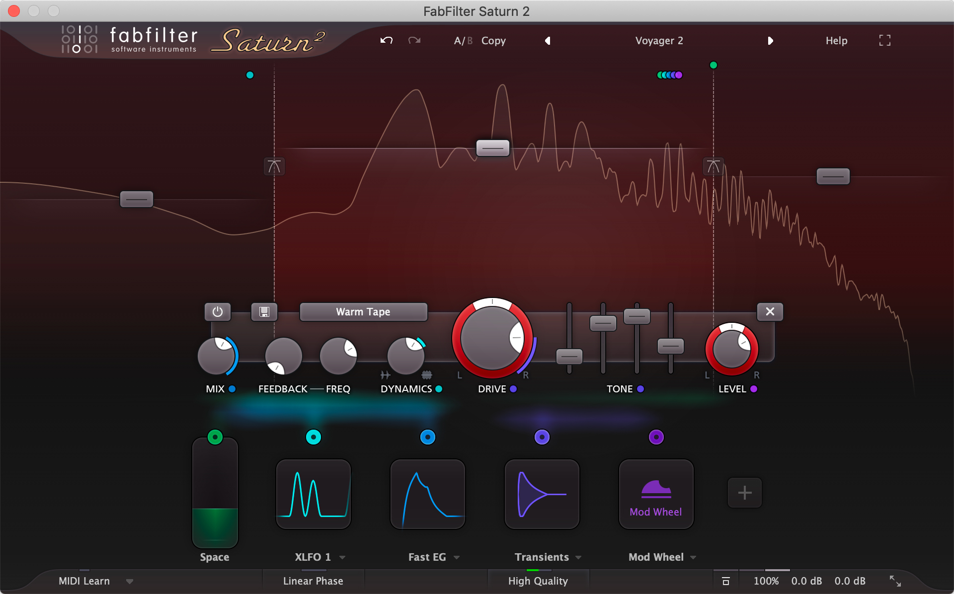 Fabfilter Saturn 2