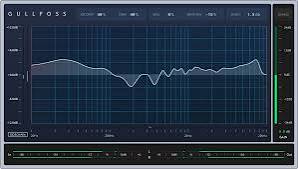 Soundtheory Gullfoss