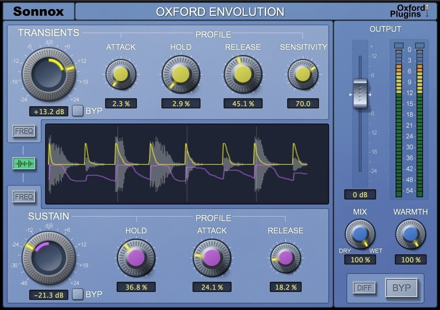 Sonnox Oxford Envolution