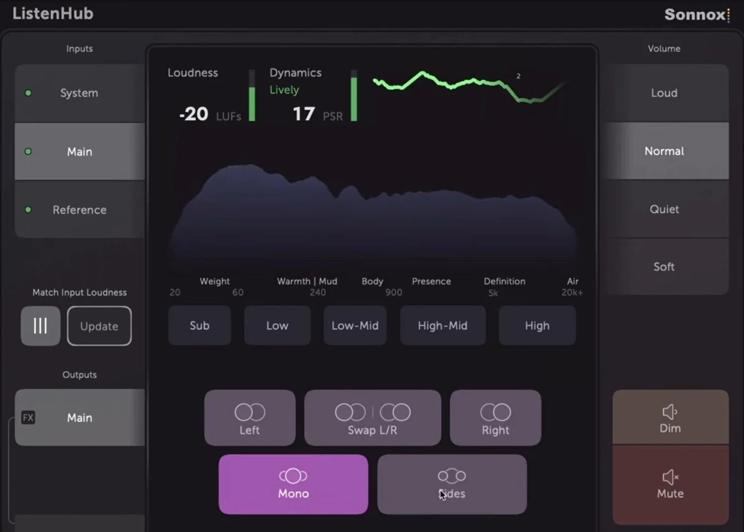 Sonnox Listenhub