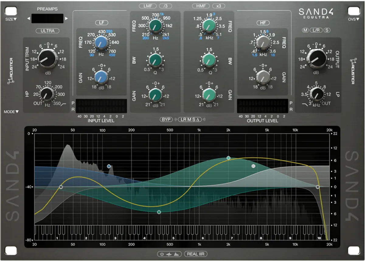 Acustica Audio Sand 4 Ultra