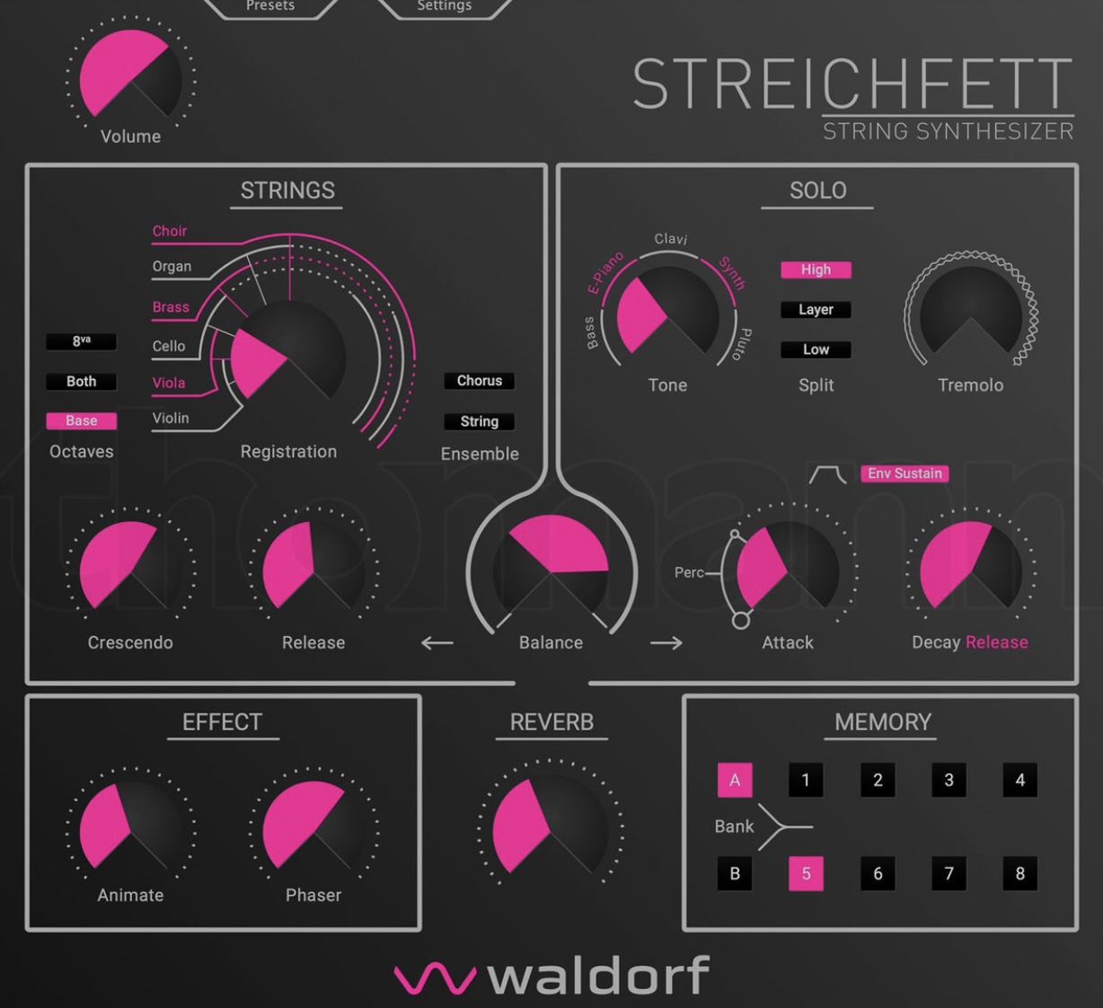 Waldorf Waldorf Streichfett
