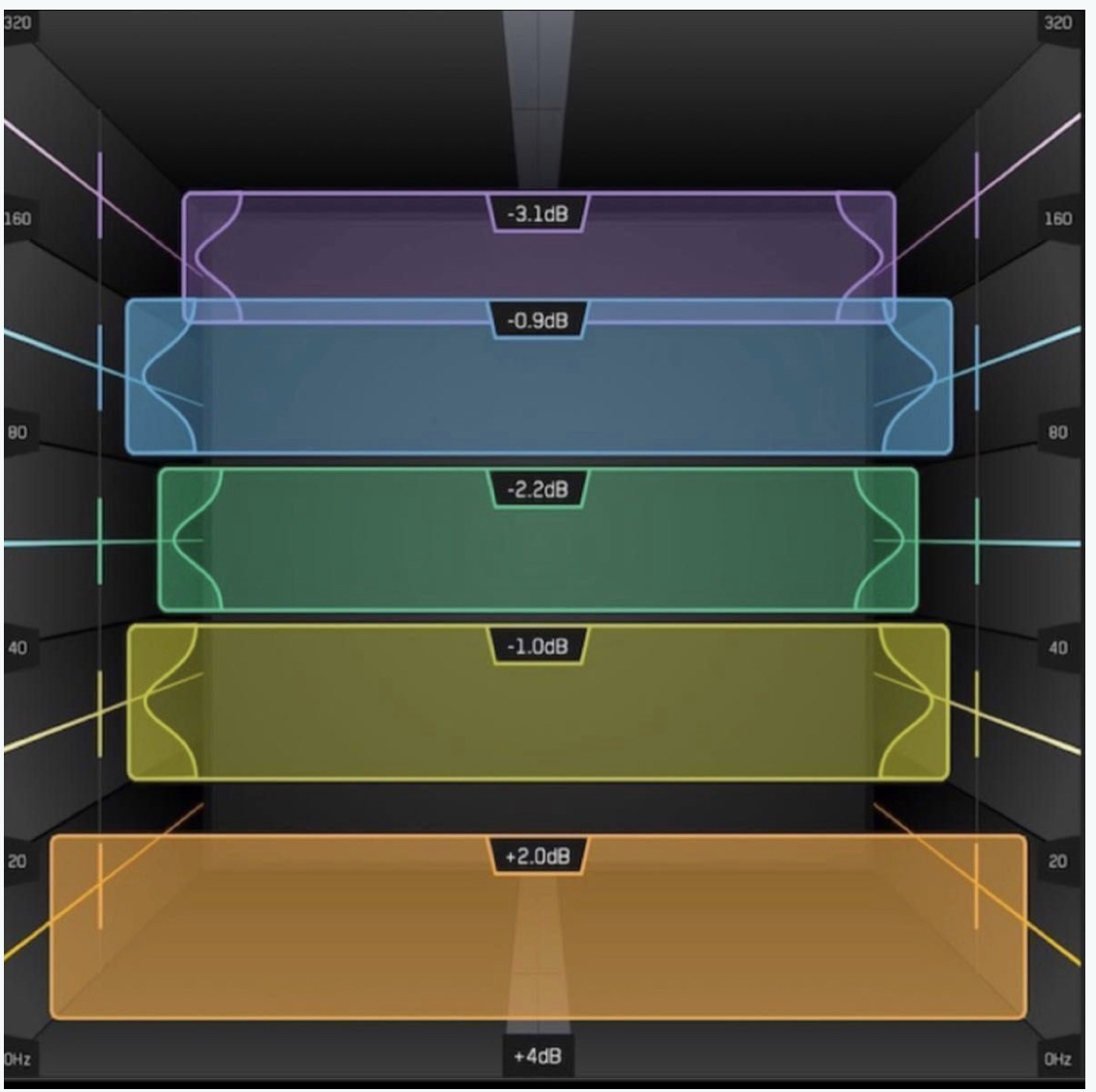 Mastering the Mix BASSROOM Mastering EQ for LowEnd
