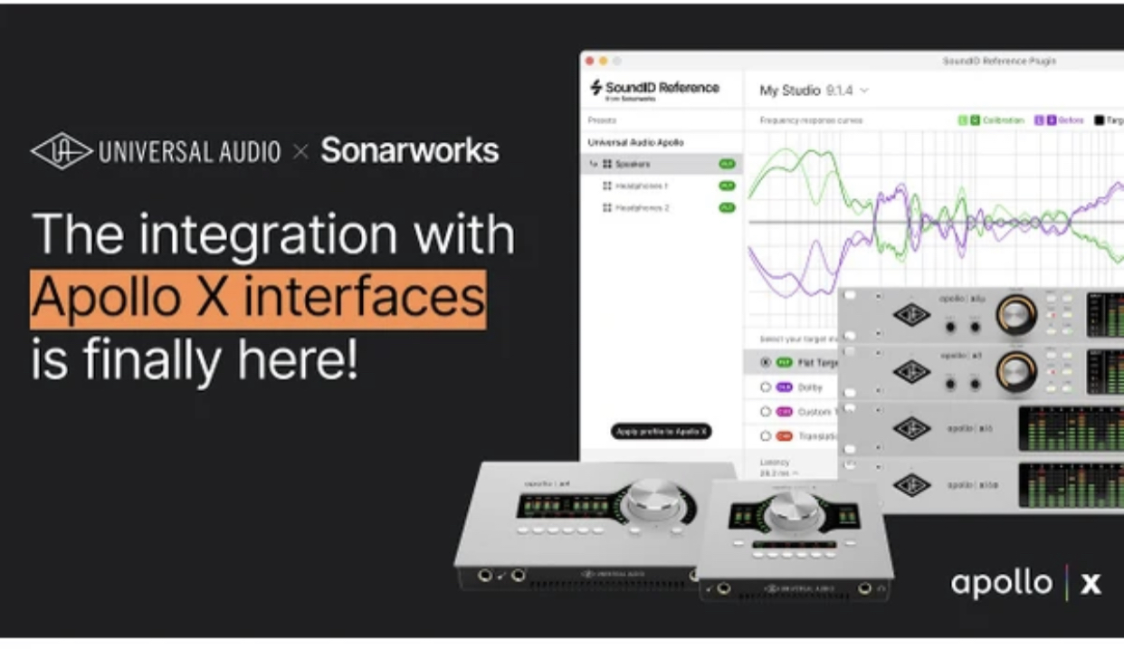 Sonarworks Sonarworks SoundID 5 headphones+apollo add-on