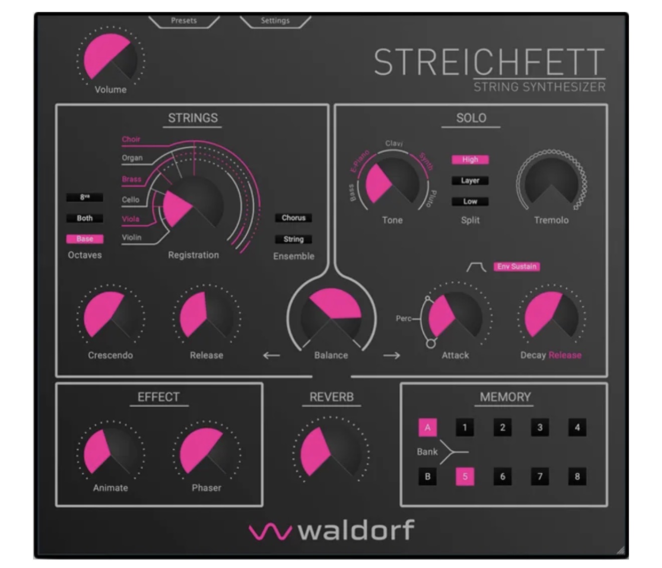 Waldorf Walforf Streichfett