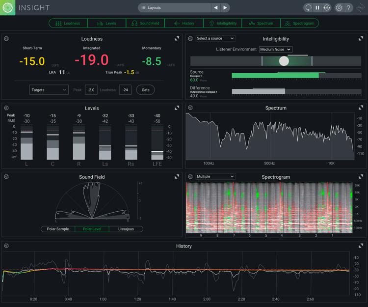 iZotope Insight 2 Intelligent  Metering  (Latest Version)