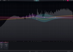 Plugin Alliance (Kirchhoff-EQ) Three-Body Technology