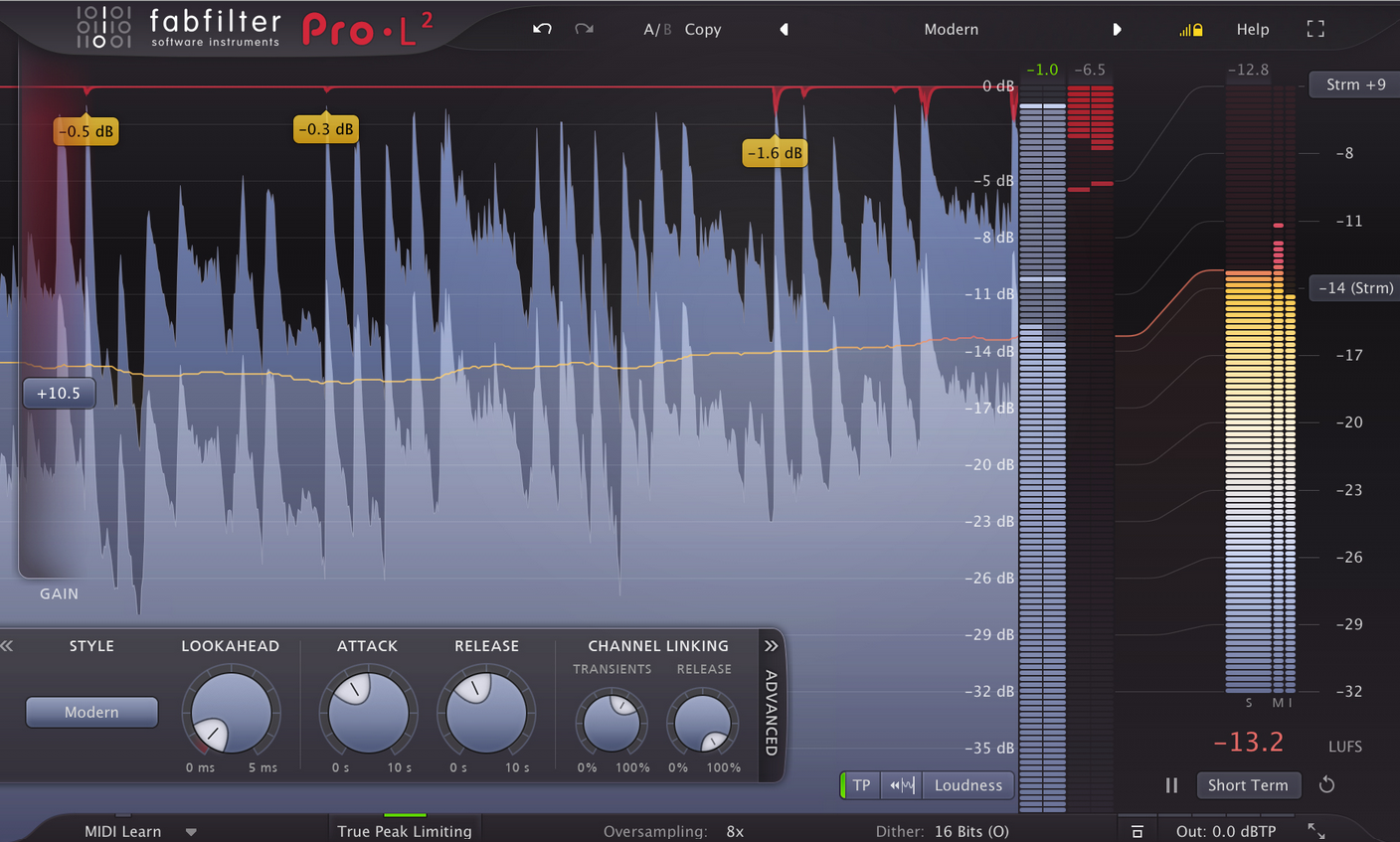 Fabfilter Pro L2
