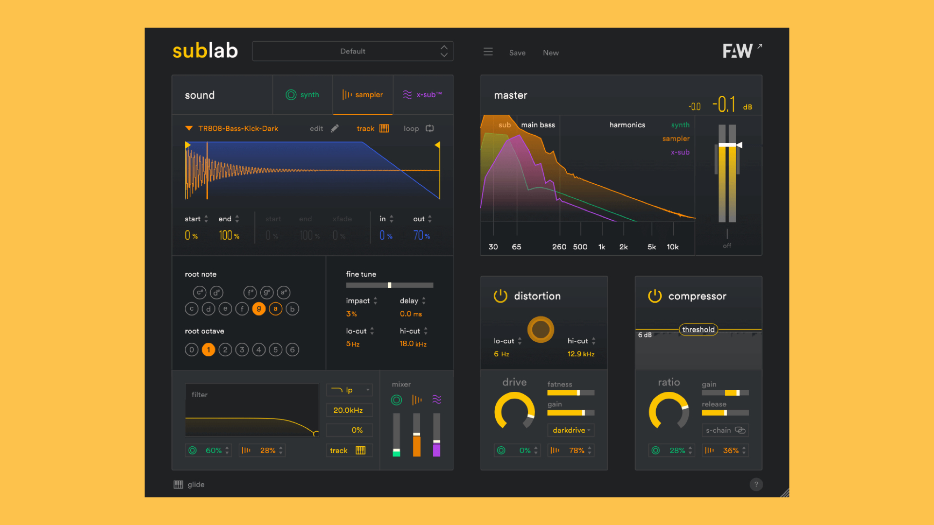 Future Audio Workshop Sublab