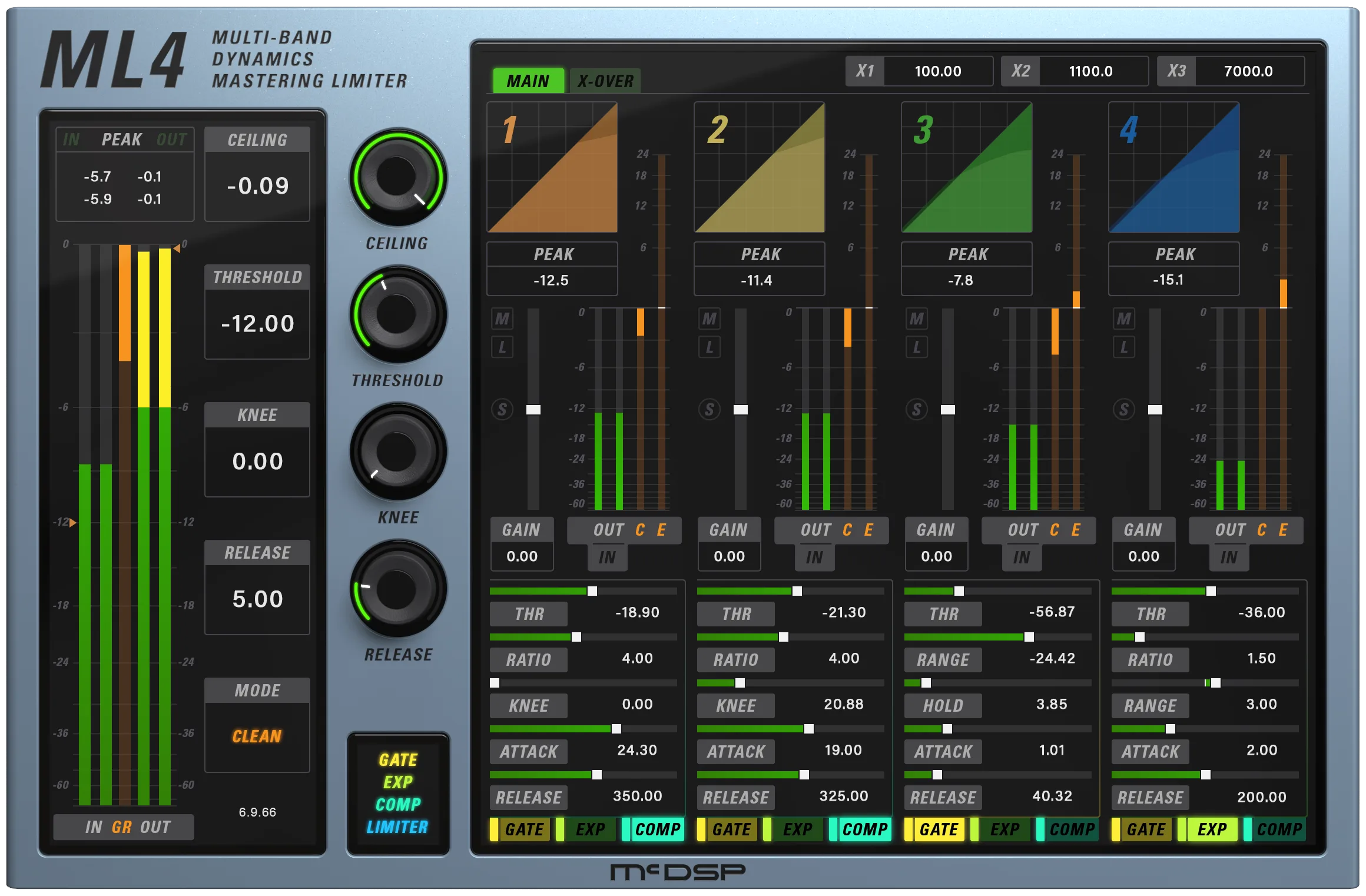 McDSP ML4000
