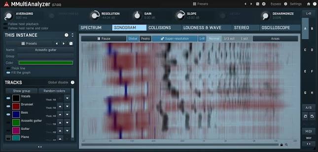 Meldaproduction MMultiAnalyzer