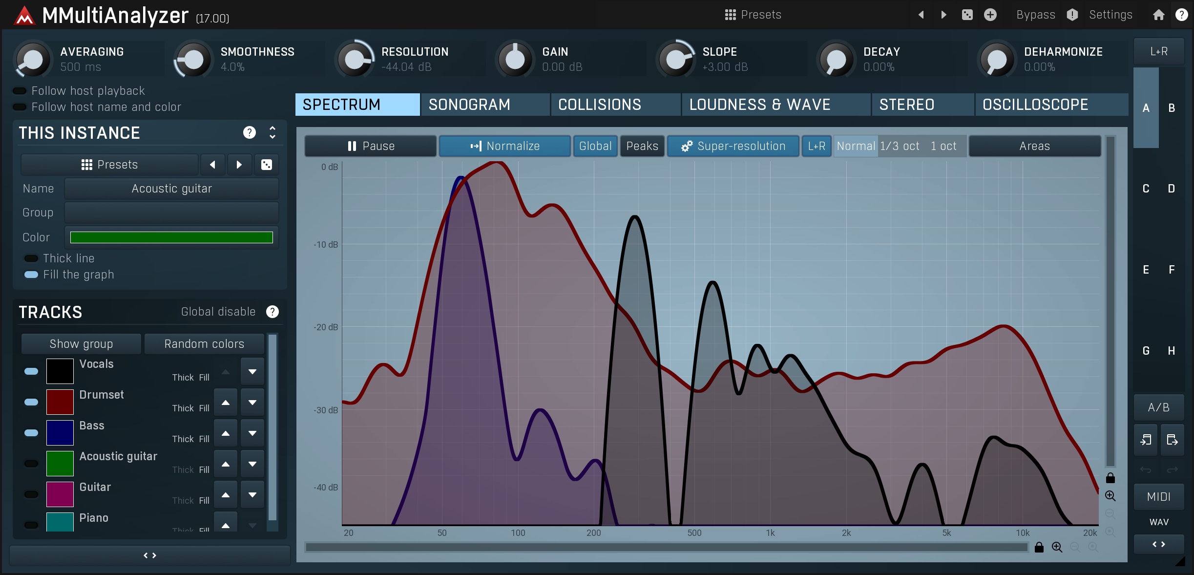 Meldaproduction MMultiAnalyzer