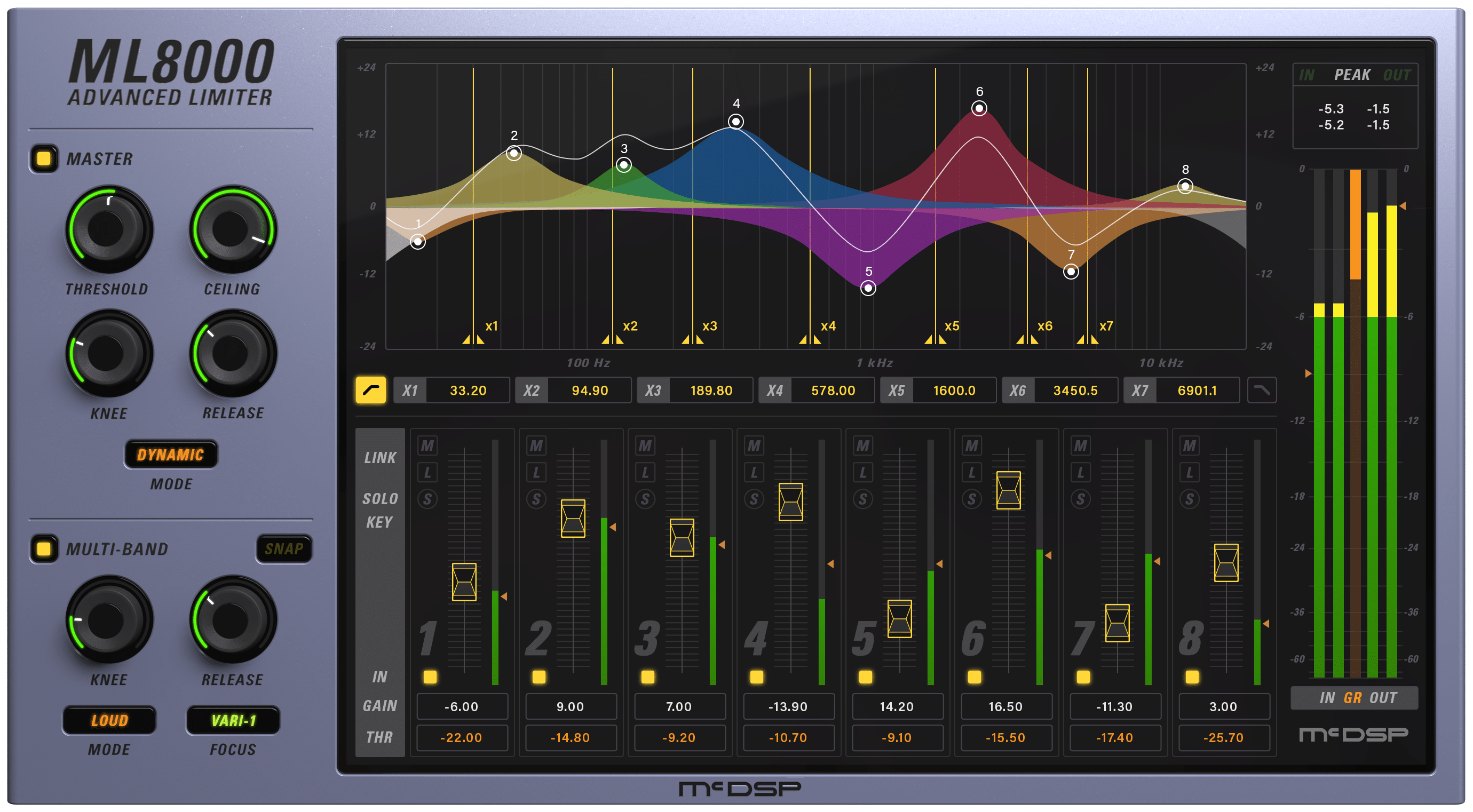McDSP ML8000 V7