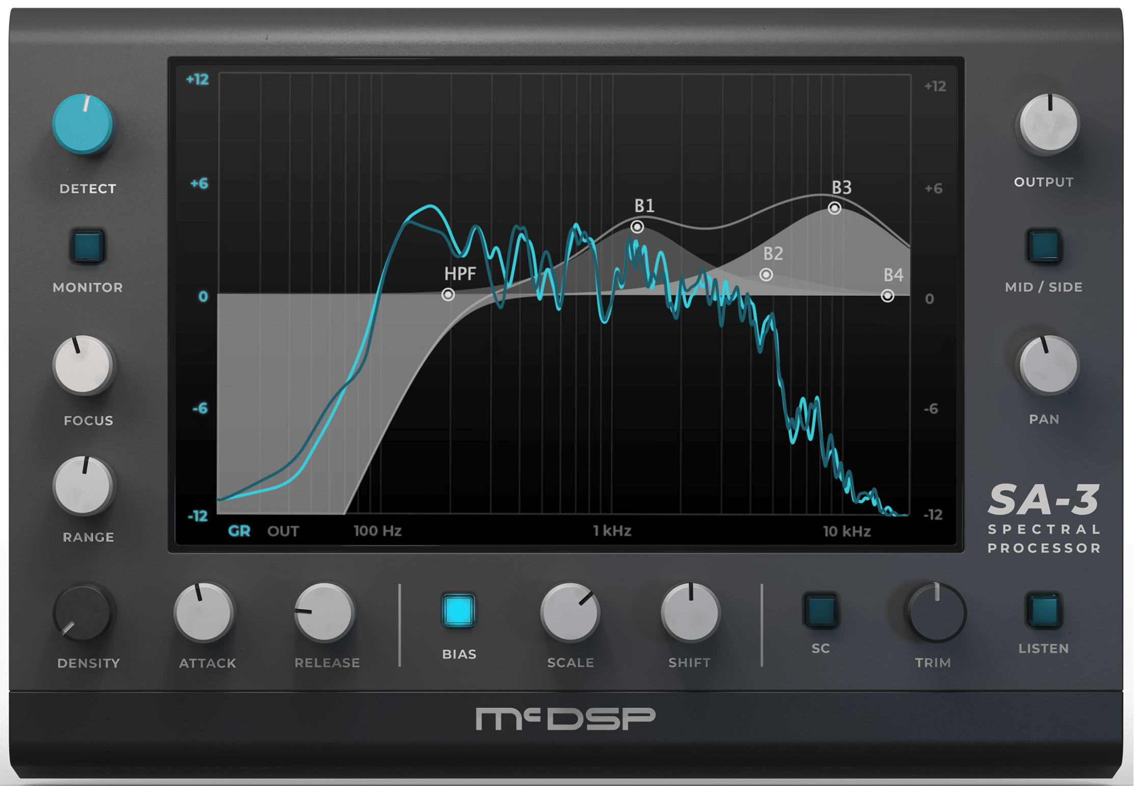 McDSP SA-3 Spectral Processor
