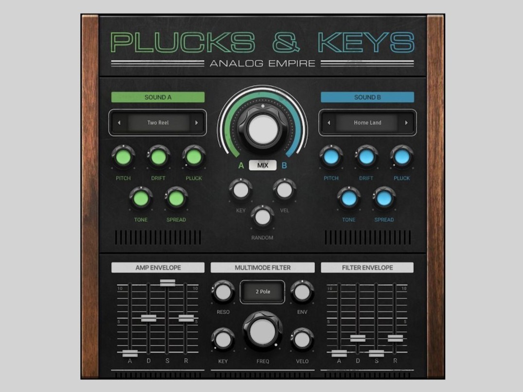 Meldaproduction Analog Empire: Plucks & Keys
