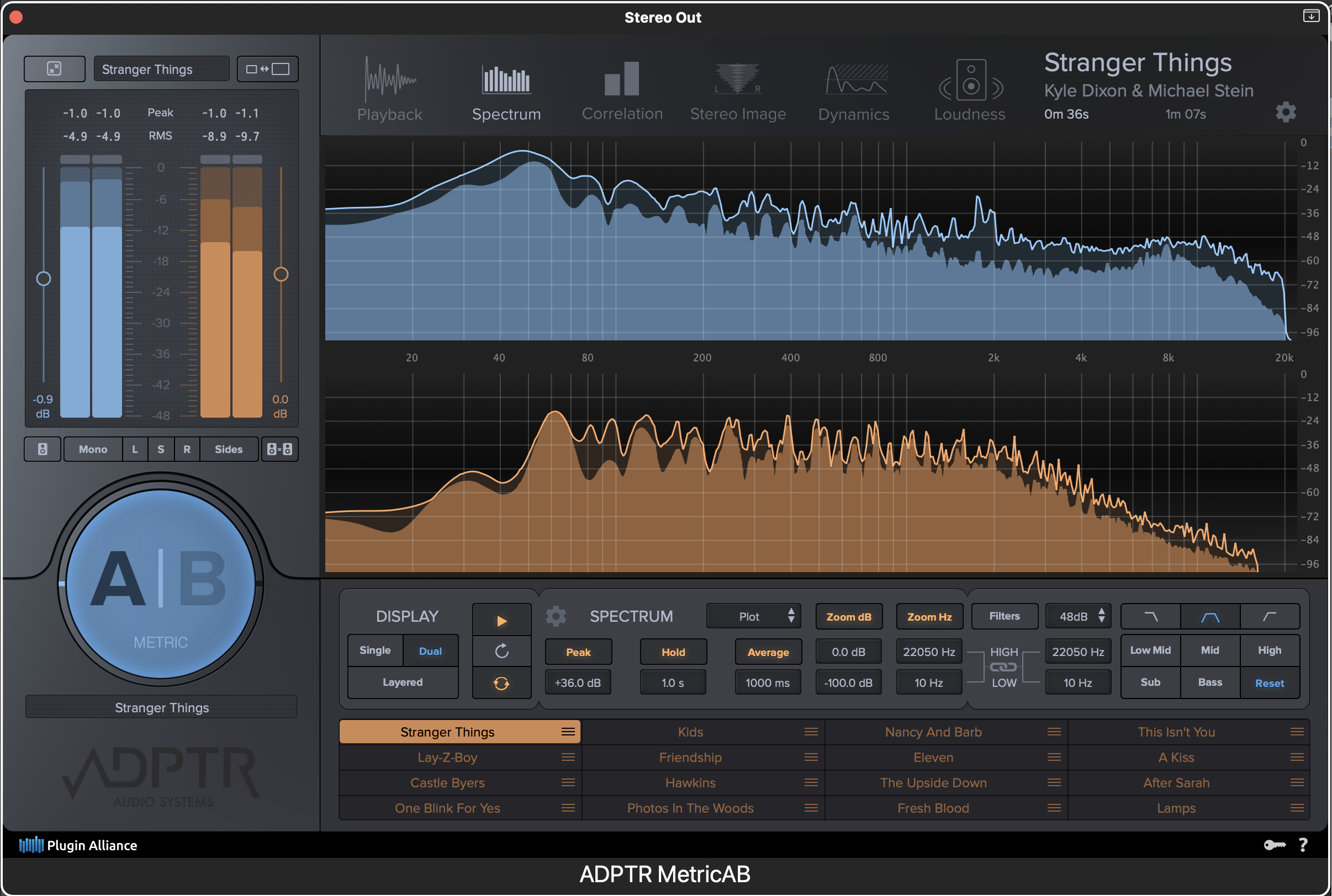 Plugin Alliance Metric AB