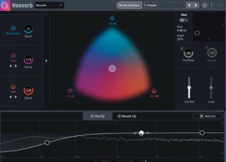 iZotope NEOVERB