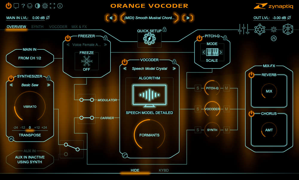Zynaptiq Zynaptiq Orange Vocoder IV (Latest Version)