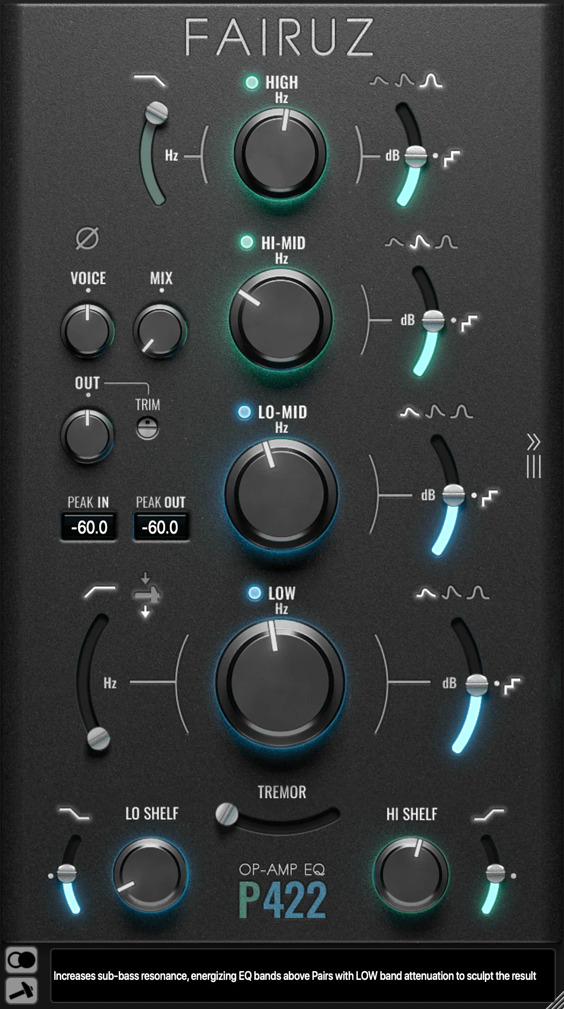 Pulsar Modular P422 Fairuz