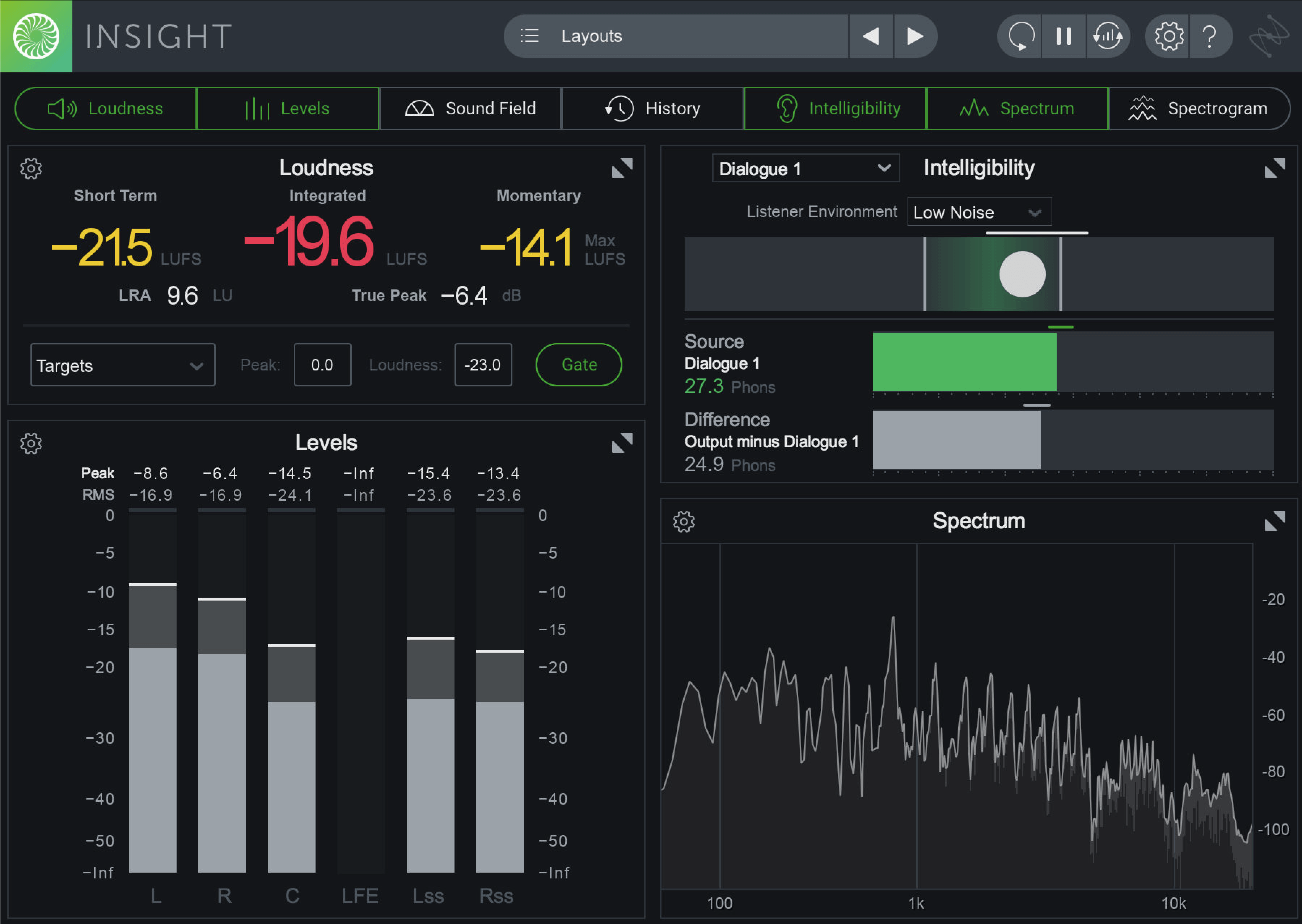 iZotope Insight 2
