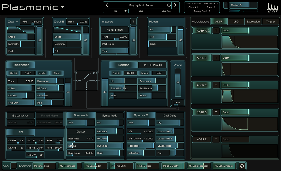 rhizomatic plasmonic