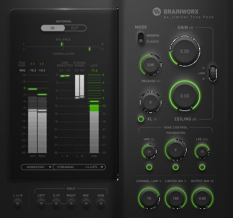 Brainworx bx_limiter True Peak