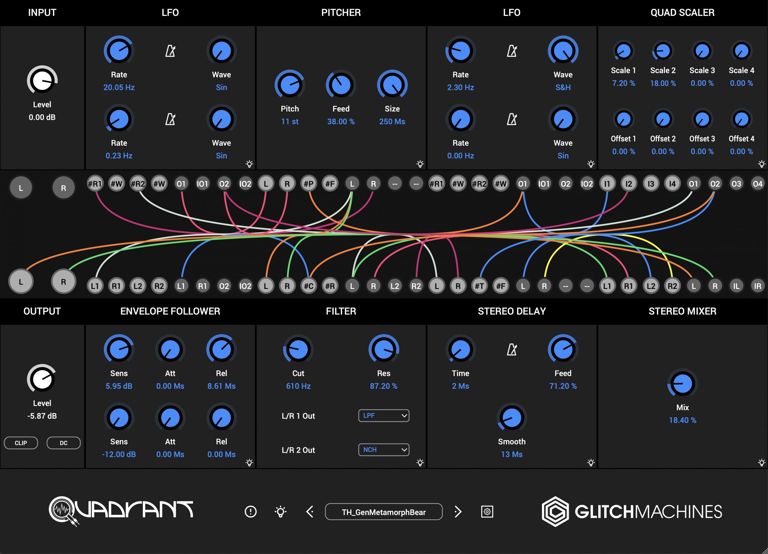 GlitchMachines Quadrant