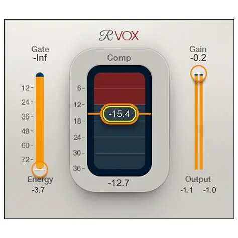 Waves R Vox (Latest Version 16)