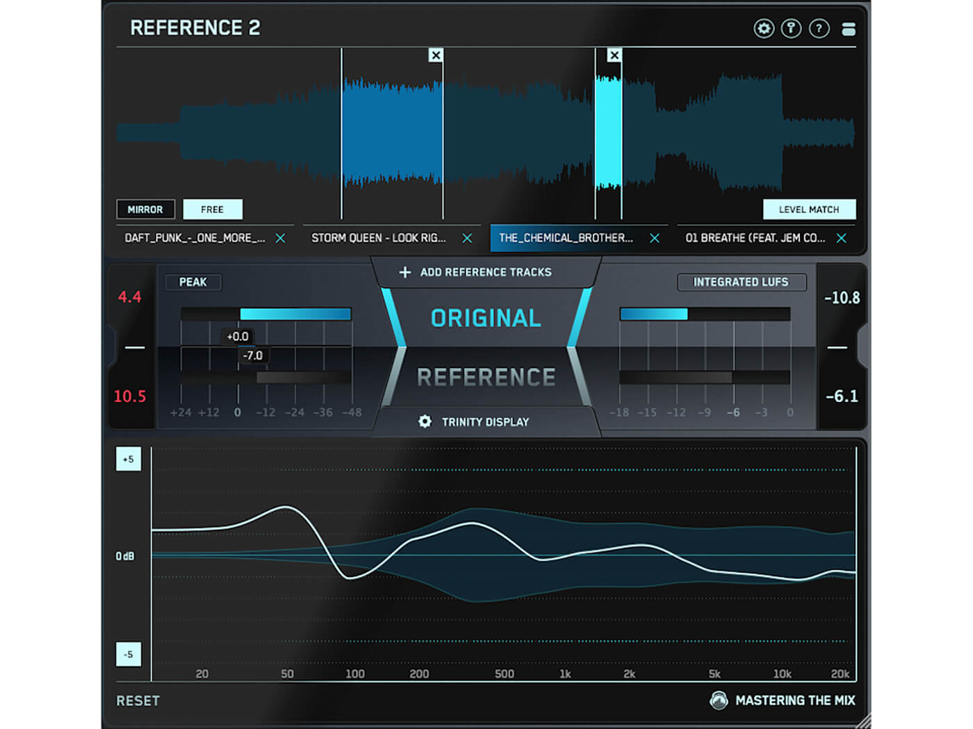 Mastering the Mix Reference
