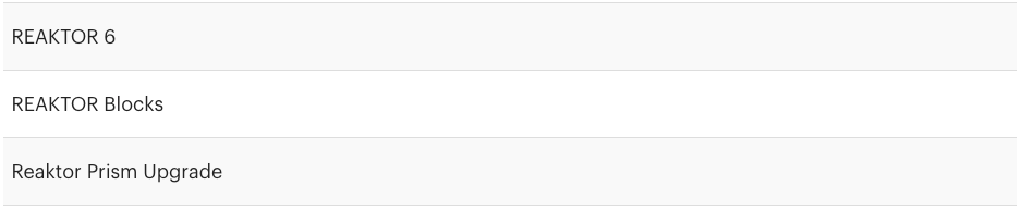 Native Instruments REAKTOR 6 & REAKTOR PRISM