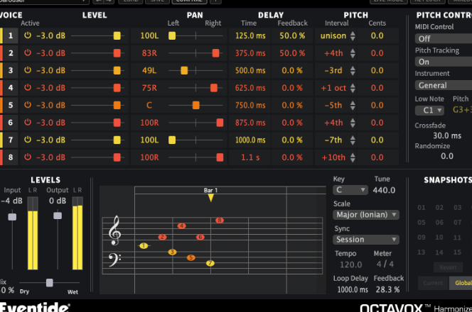 Eventide Octavox