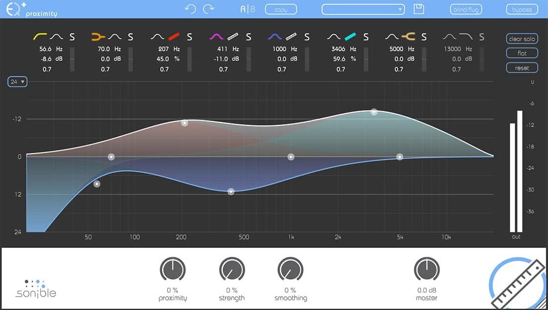 Sonible Proximity Eq