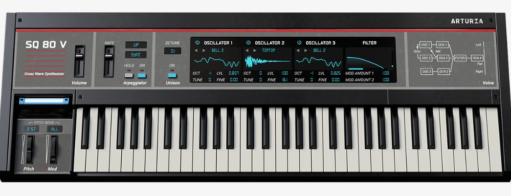 Arturia SQ80 V