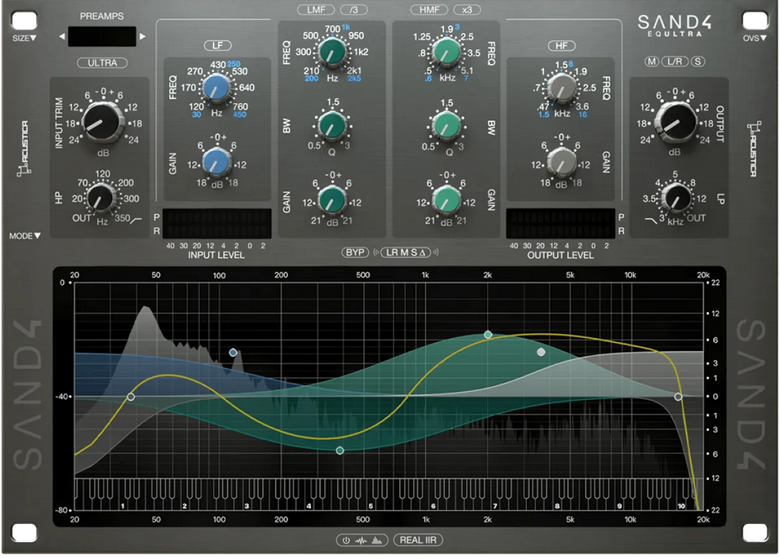 Acustica Audio Sand 4 Ultra