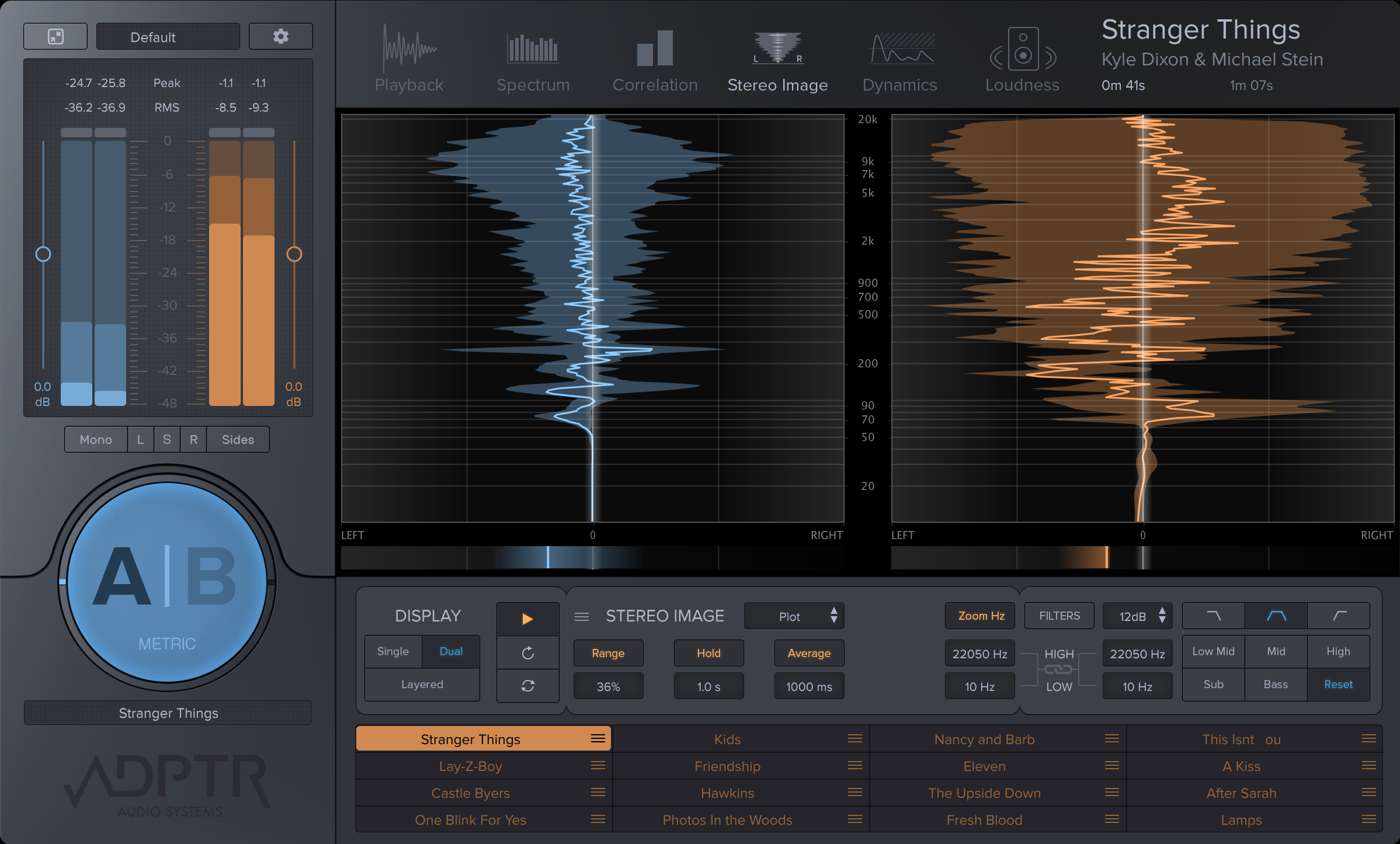 Ab Metric VST. Reference VST. Задержка VST. Temper VST.