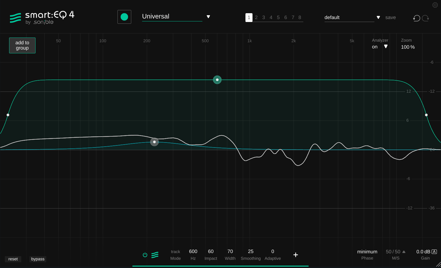 Sonible smart:EQ 4