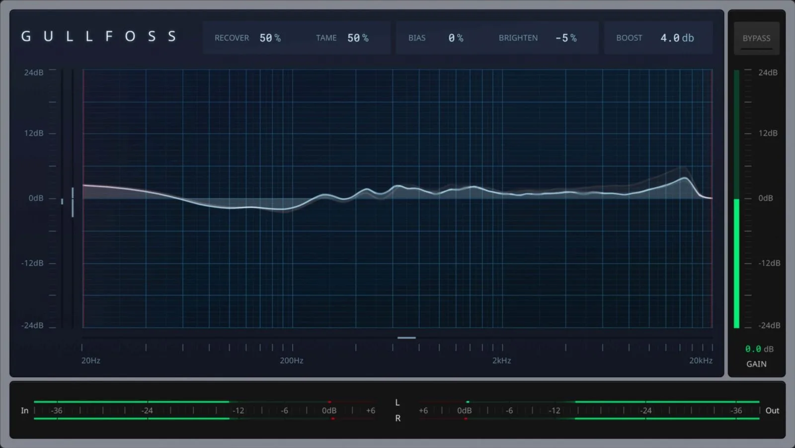 Soundtheory Gullfoss