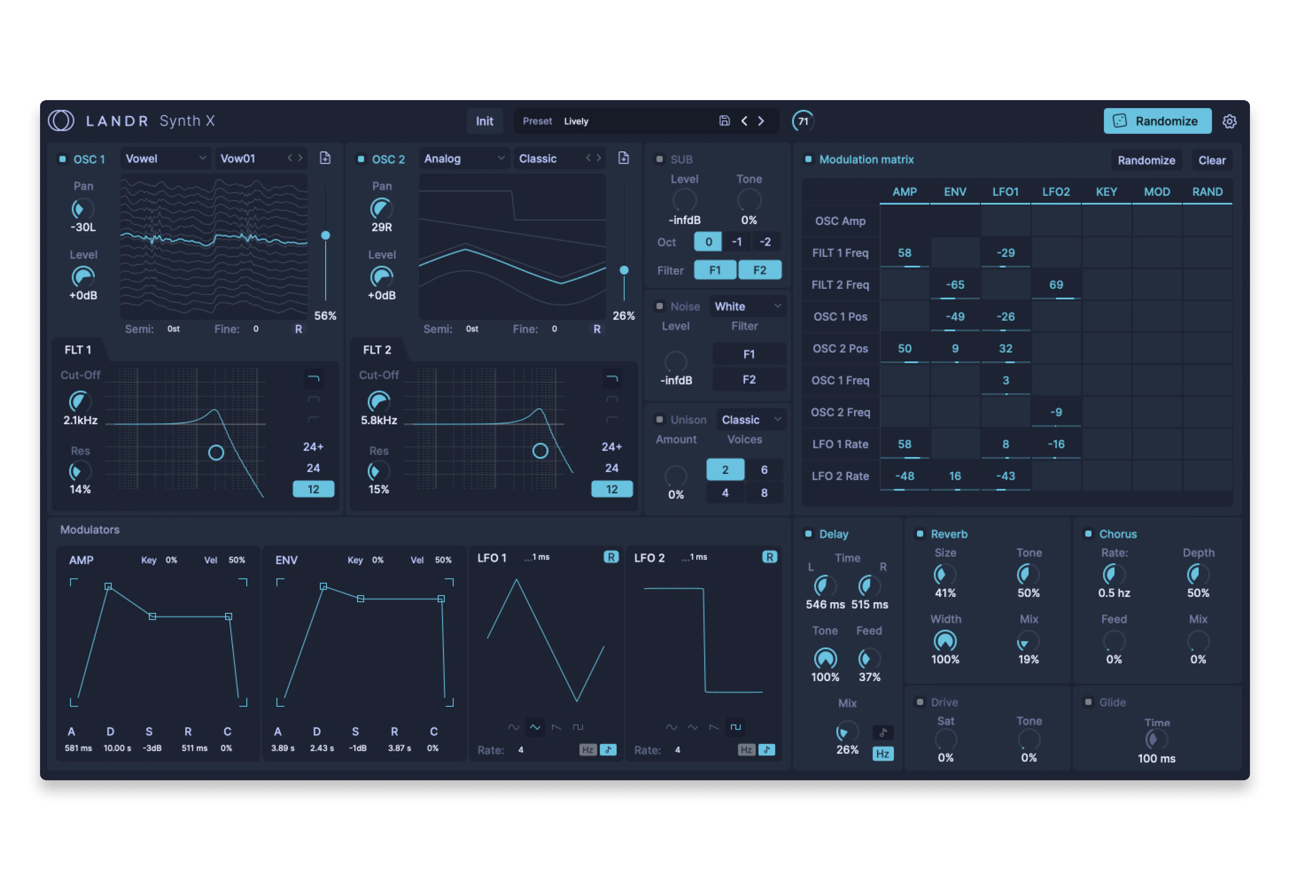 LANDR Synth X
