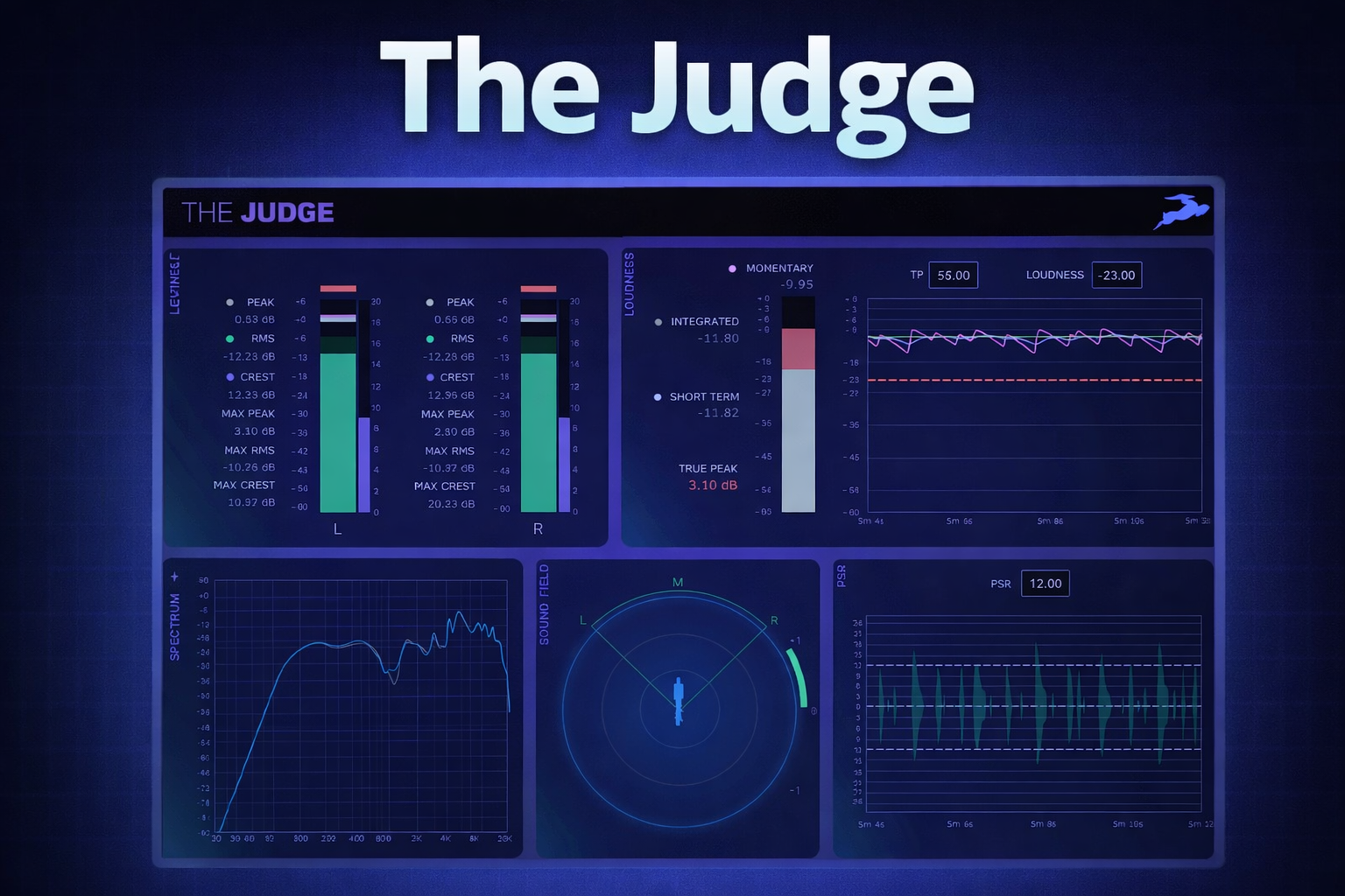 Antelope Audio The Judge