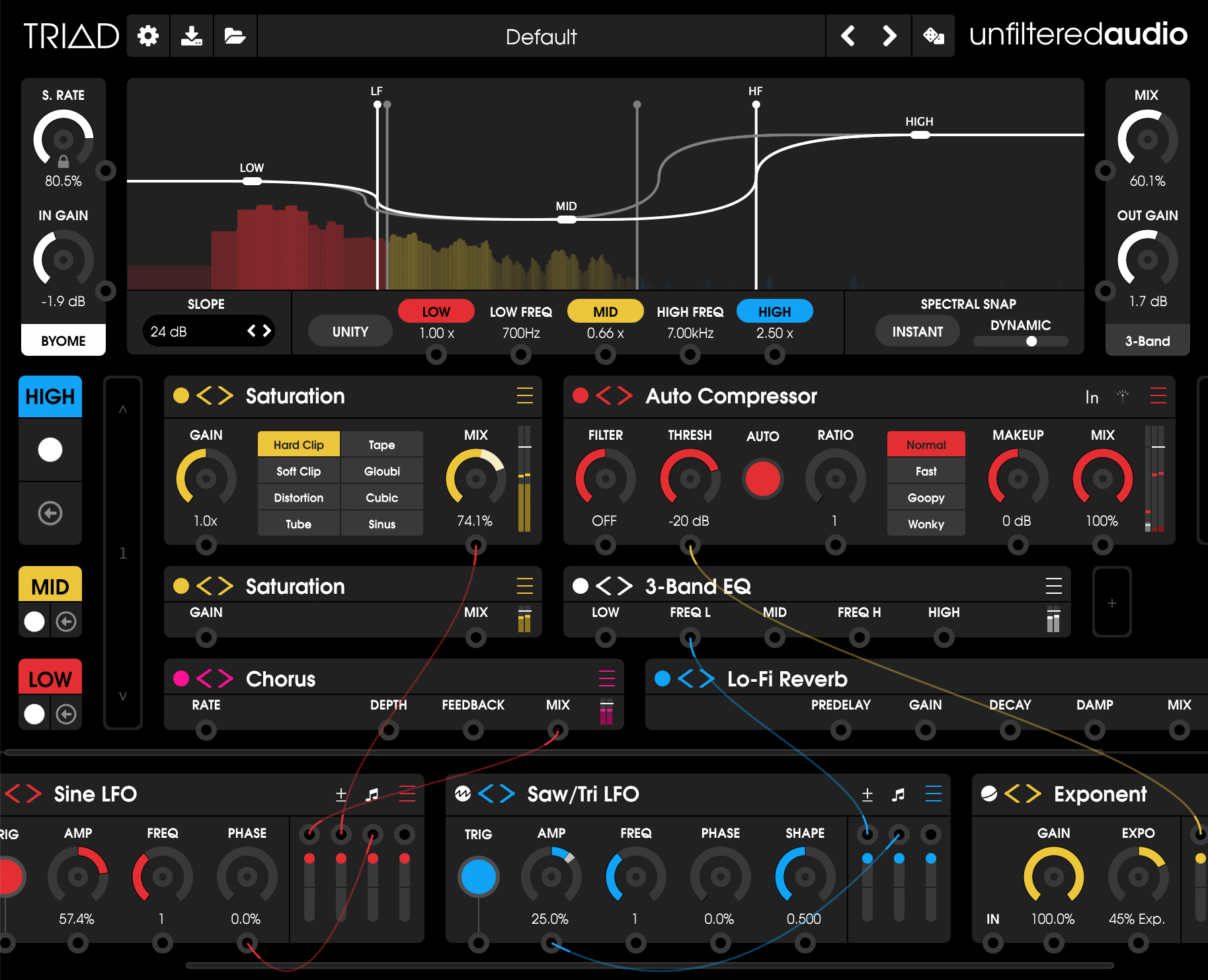 Plugin Alliance Unfiltered Audio TRIAD