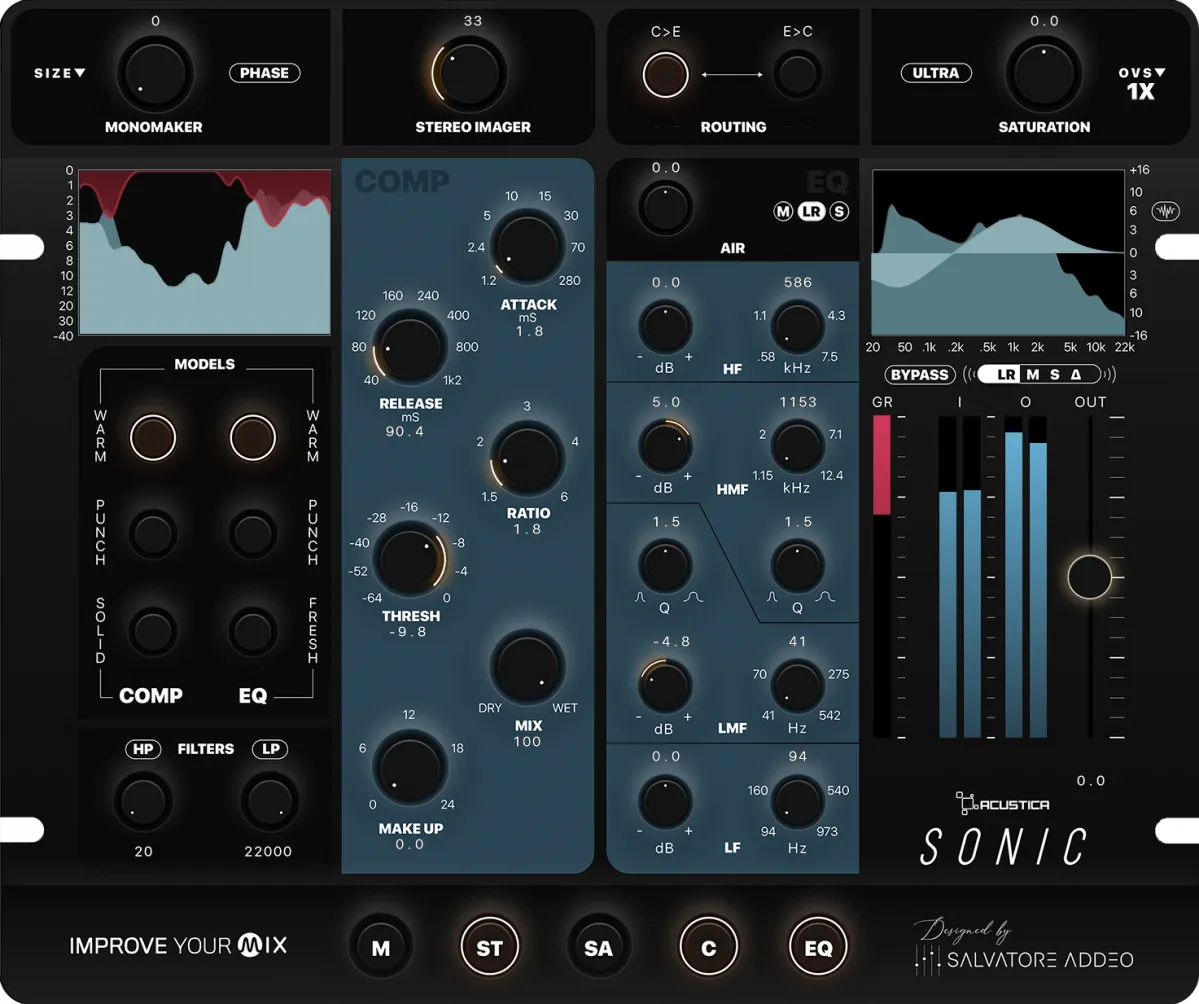 Acustica Audio Sonic