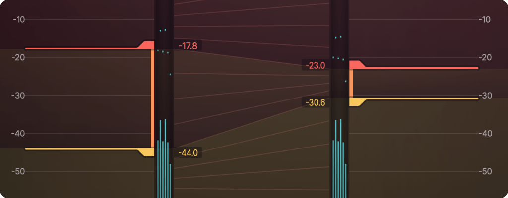 PlayfairAudio Dynamic Grading 2