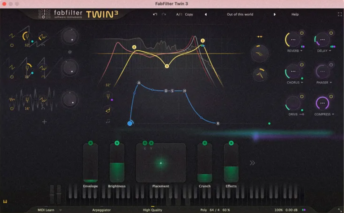 Fabfilter Twin3