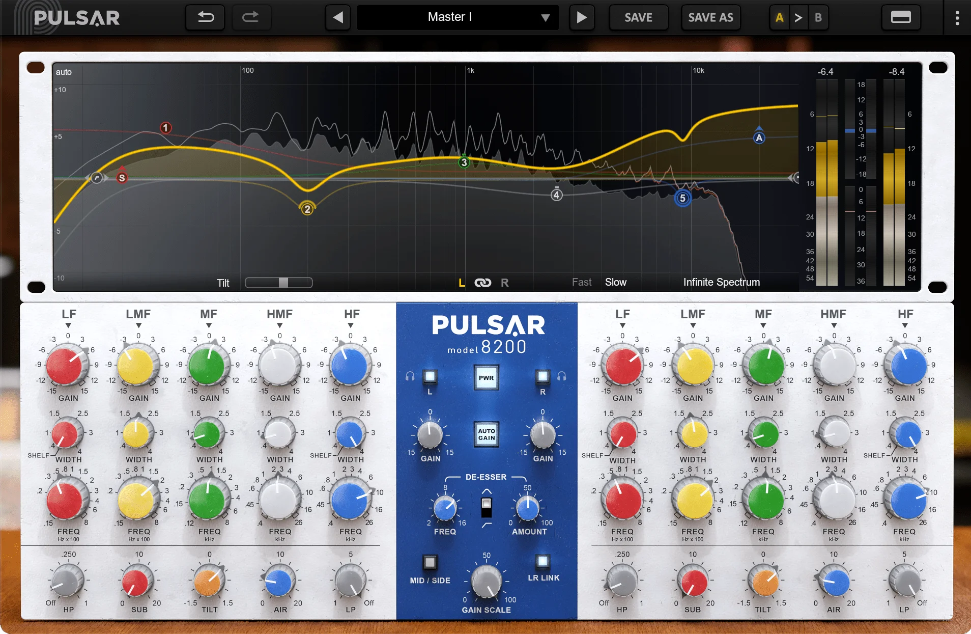 Pulsar Audio 8200