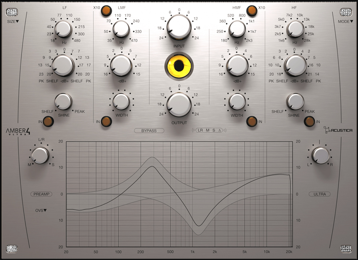 Acustica Audio Amber 4