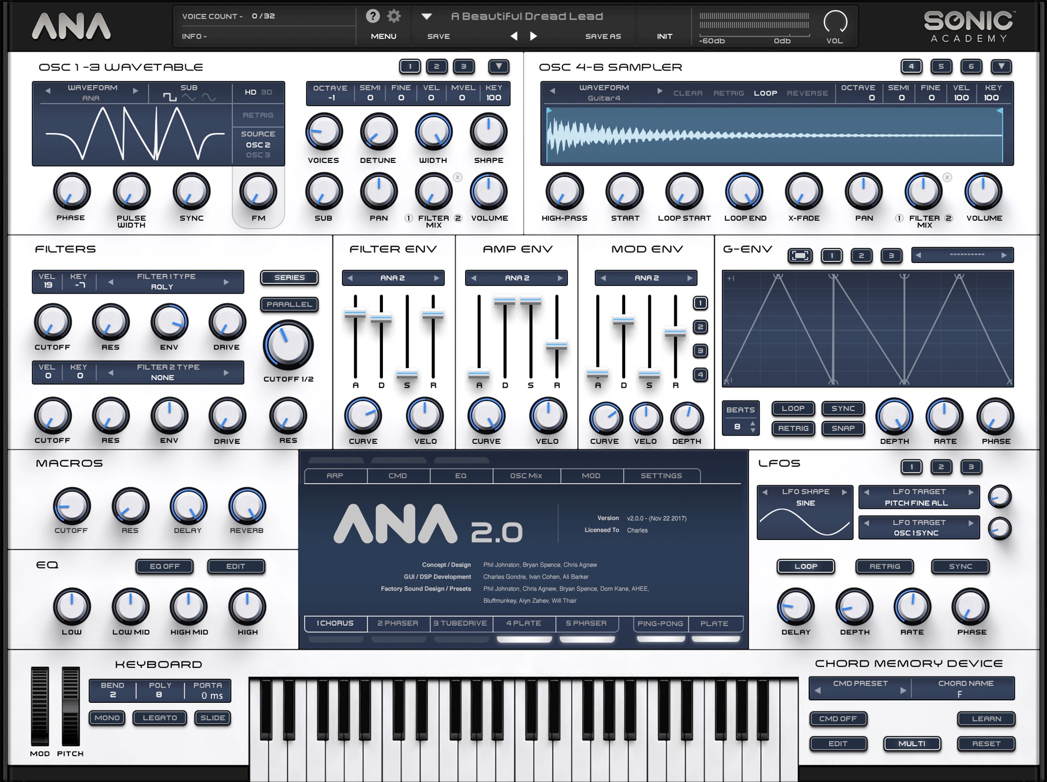 sonic academy ANA 2.5