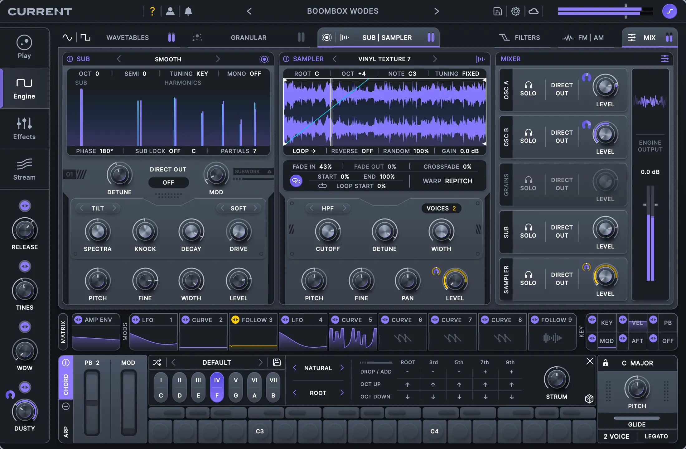 Minimal Audio Current