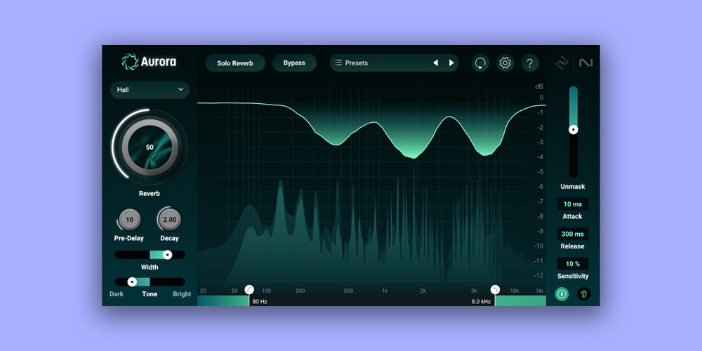 iZotope Izotope Aurora