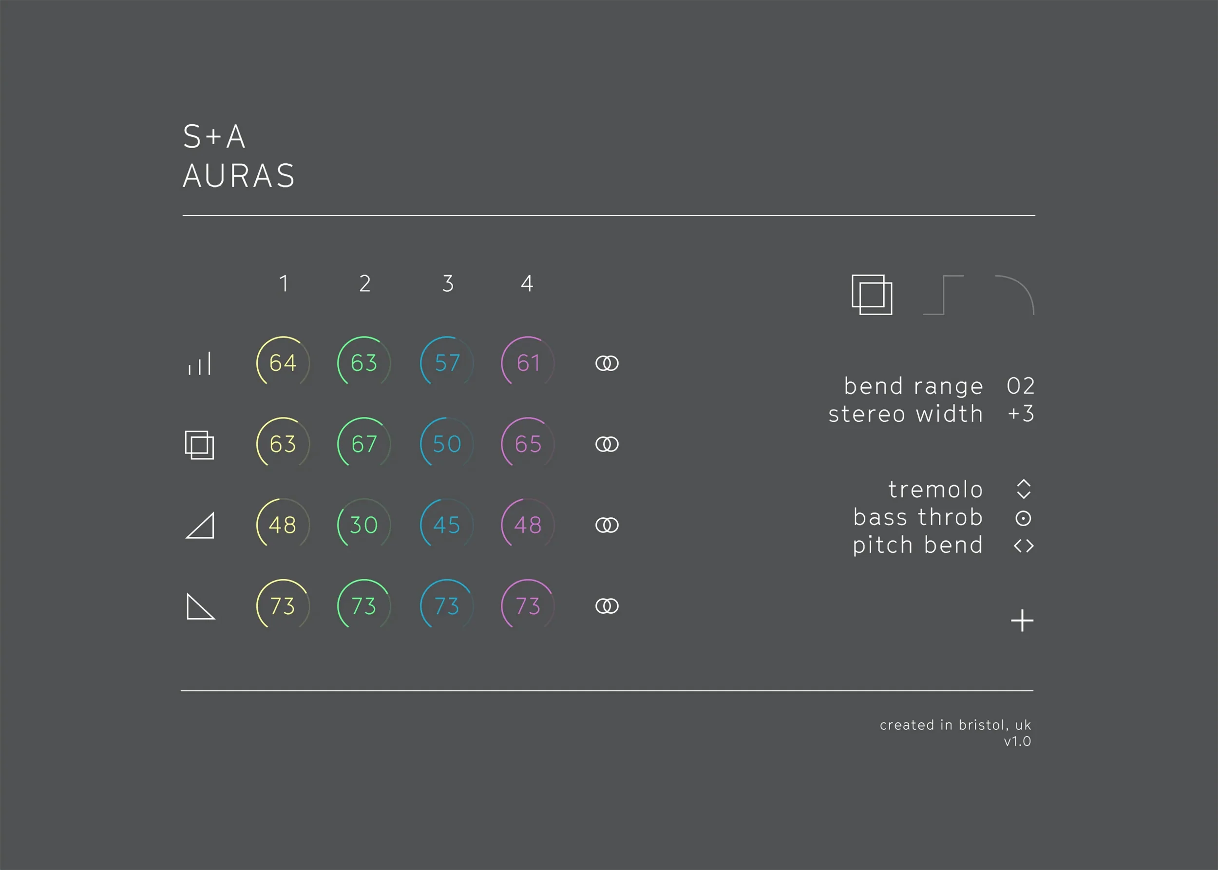 Slate + Ash Auras & Colours