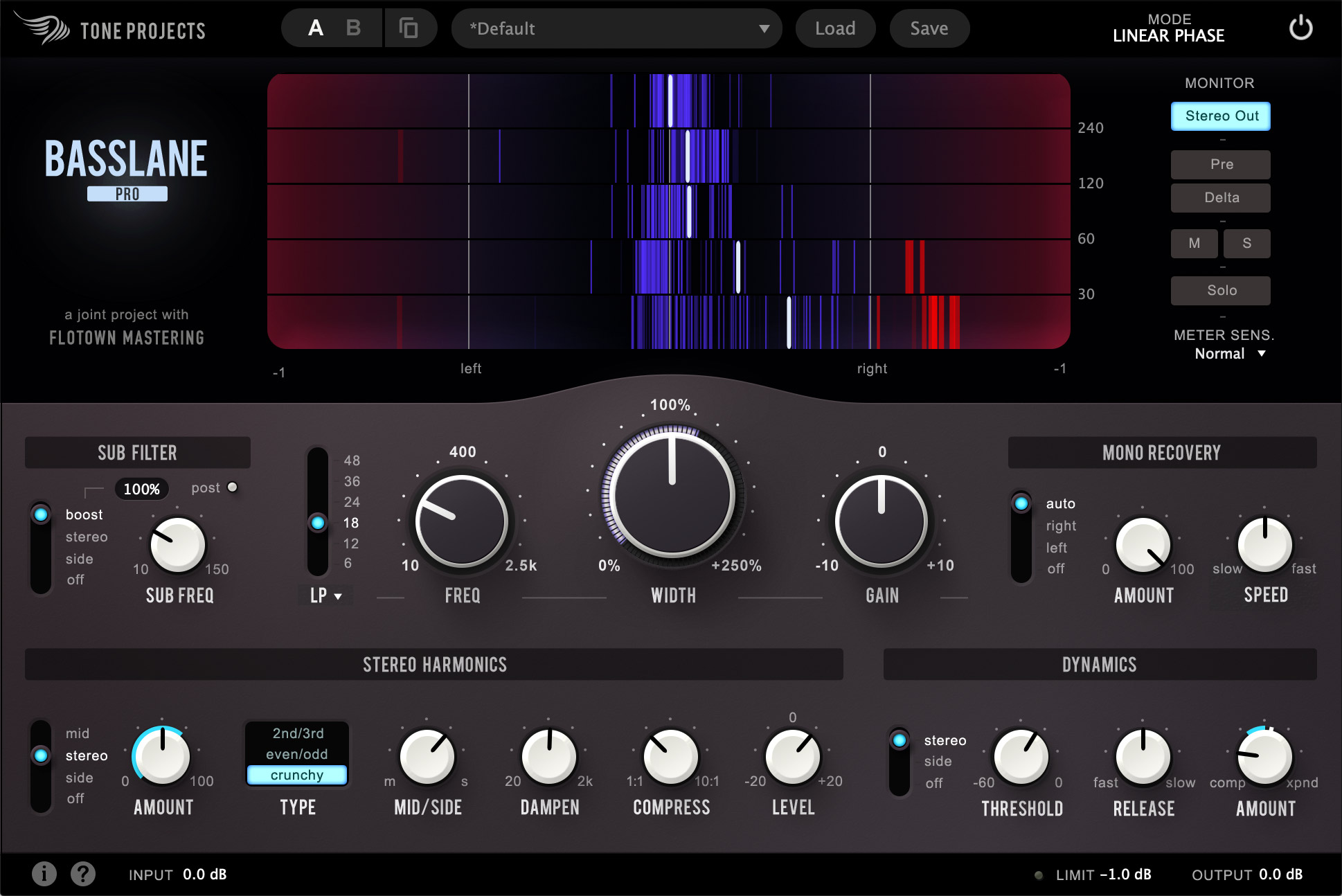 Tone Projects Basslane Pro